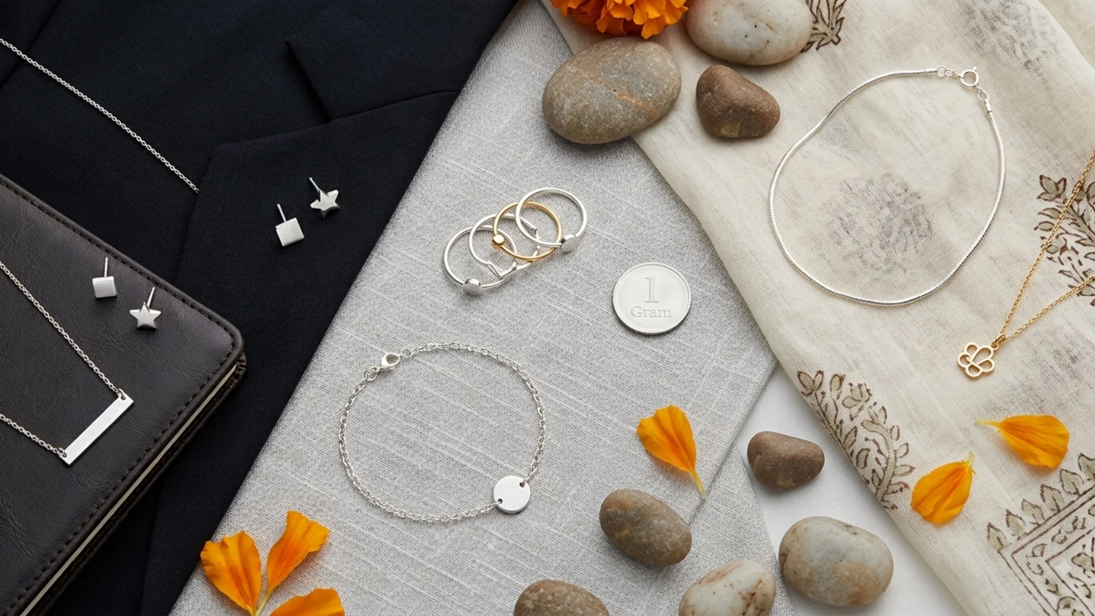 jewellery retail trends india